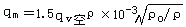 渦街流量計(jì)工作原理是什么？
